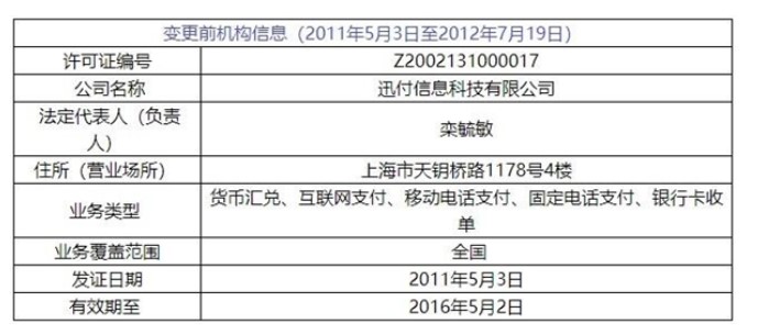 环迅支付再成被执行人2.jpg