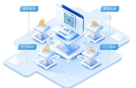 嘉联支付实践全面数字化电子发票？